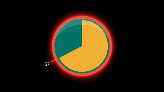 圆形进度条视频