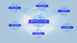 产品结构点科技AEcc2018视频模板70秒视频