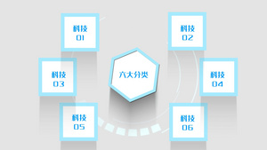 白色简约科技分类AE模板 32秒视频