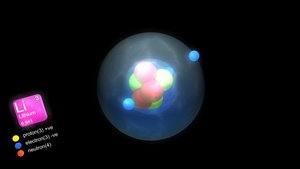 锂原子带有元素符号数量质量和元素类型颜色8秒视频