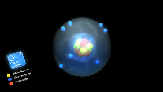 氧原子带有元素符号数量质量和元素类型颜色视频