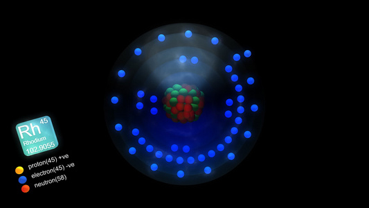 原子带有元素符号数量质量和元素类型颜色视频