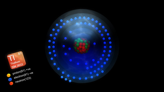 原子具有元素符号数量质量和元素类型颜色视频