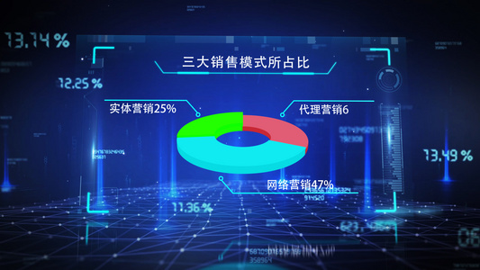 简约科技数据图表栏目包装AE模板视频