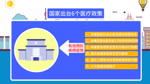 简洁卡通MG预医疗讲解宣传动画40秒视频