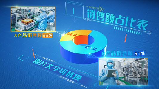 三维数据图文展示模板视频