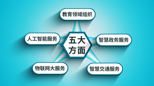 简约蓝色连线商务科技分类AE模板25秒视频