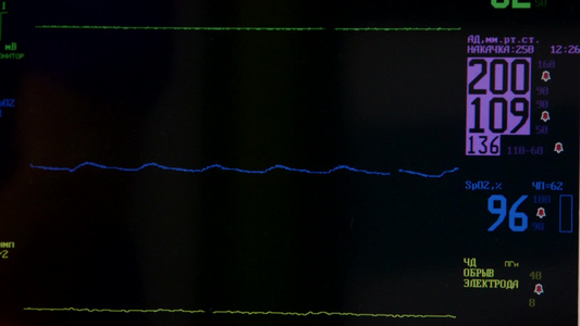 测试温度血压心率和氧气监测器屏幕视频