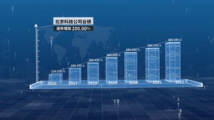 科技蓝色数字柱状图数据图表39秒视频