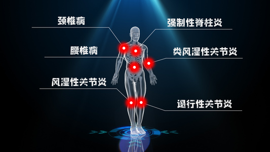 风寒湿邪引发骨病模板展示视频