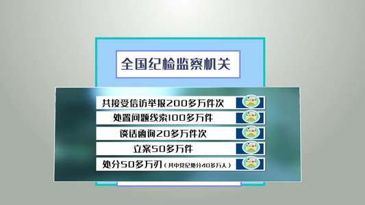 电视台新闻联播字幕AE模板视频