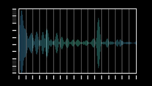 动画计算机生成波形音频谱中的平衡器条20秒视频
