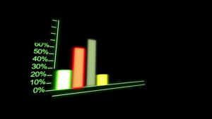 垂直条形图4k15秒视频