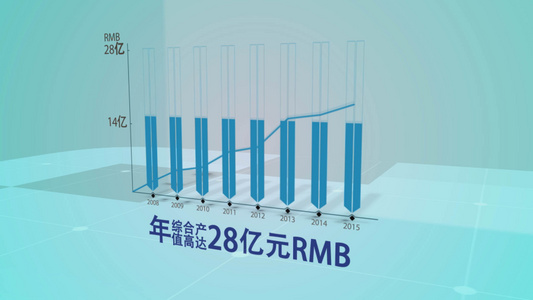 柱状折线数据整合视频ae模板视频