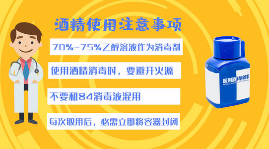 新型冠状病毒酒精消毒方法AE模板视频