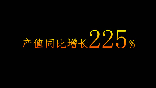 企业宣传百分比文字动画视频