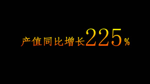 企业宣传百分比文字动画4秒视频