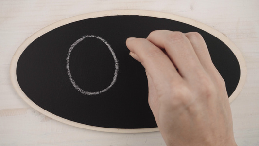 手写女人的平面上方是平板黑板上有白色粉笔的感叹标记视频