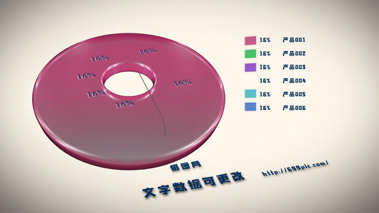 三维扇形饼图比例数据展示视频AEcc2015模板视频