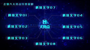 科技分类领域文字数据展示说明AE模板40秒视频