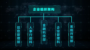 4K企业树状框架结构表格图AE模板22秒视频