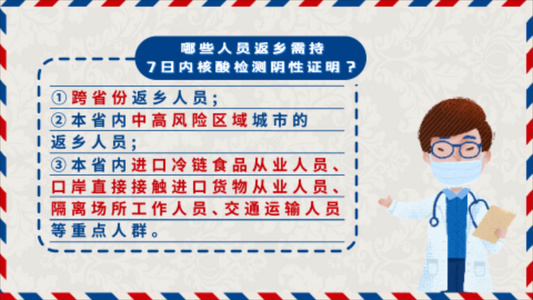 防疫指南新年春节假期防疫宣传AE模板视频