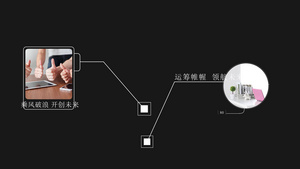 字幕组字幕条素材包42秒视频