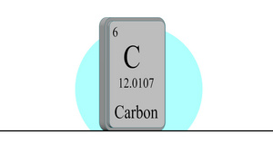菜单式系统周期表的碳元素14秒视频