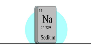 3d化学元素周期表的钠元素14秒视频