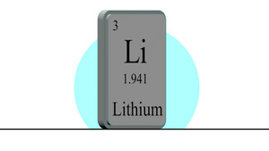 元素周期表的锂元素14秒视频