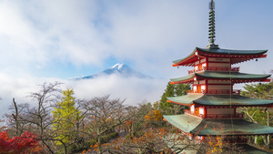 秋天日出时富士山15秒视频