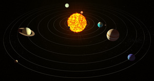 太阳系3D动画4k阿尔法信道20秒视频