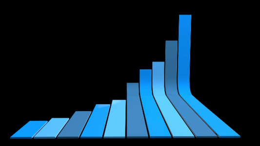 蓝色上升趋势统计图表视频
