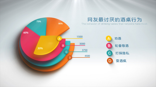 三维饼图中国酒文化[3D立体]视频