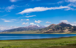 新疆5A景区赛里木湖与天山山脉延时视频18秒视频