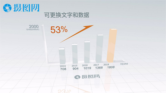 企业宣传简单商务数据图表柱状图增涨演示模板视频