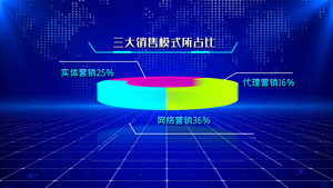 科技数据表图文展示ED模板35秒视频