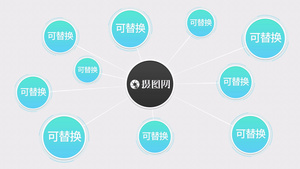 科技商务图表合作伙伴关系属性图幻灯片介绍 AE素材9秒视频