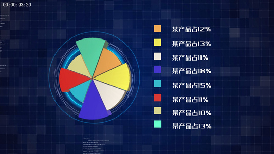 饼状图数据图表展示AE模板视频