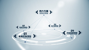 简约点线科技组织架构24秒视频