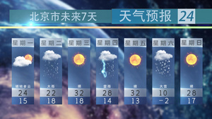 天气预报ae模板10秒视频