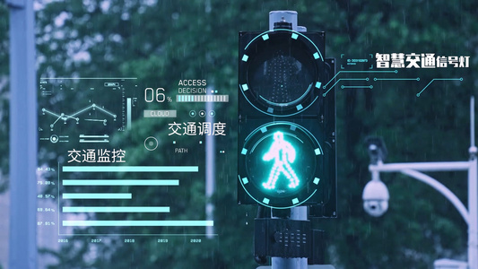 简洁大气智慧交通HUD数据展示AE模板视频