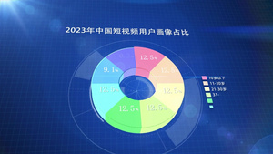 4K企业科技三维饼图数据图AE模板50秒视频