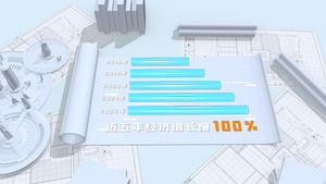 大气简洁科技数据展示ae模板36秒视频