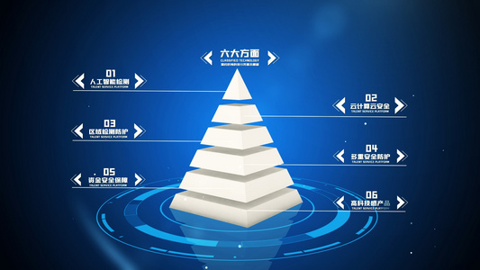 金字塔科技分类架构数据ae模板视频