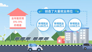 商务经济工作报告mg48秒视频