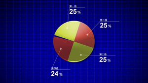 圆圈饼状图环状图信息图表演示动画AE模板15秒视频