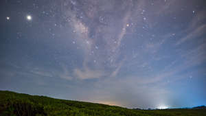 6k茶园延时星空银河唯美素材7秒视频