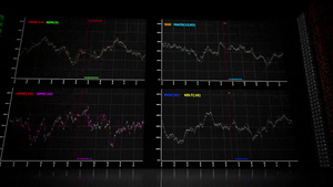 4K商业股票行情室背景视频15秒视频