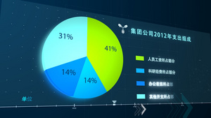 三维数据图数据统计模板38秒视频